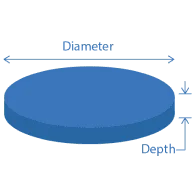 circular slab